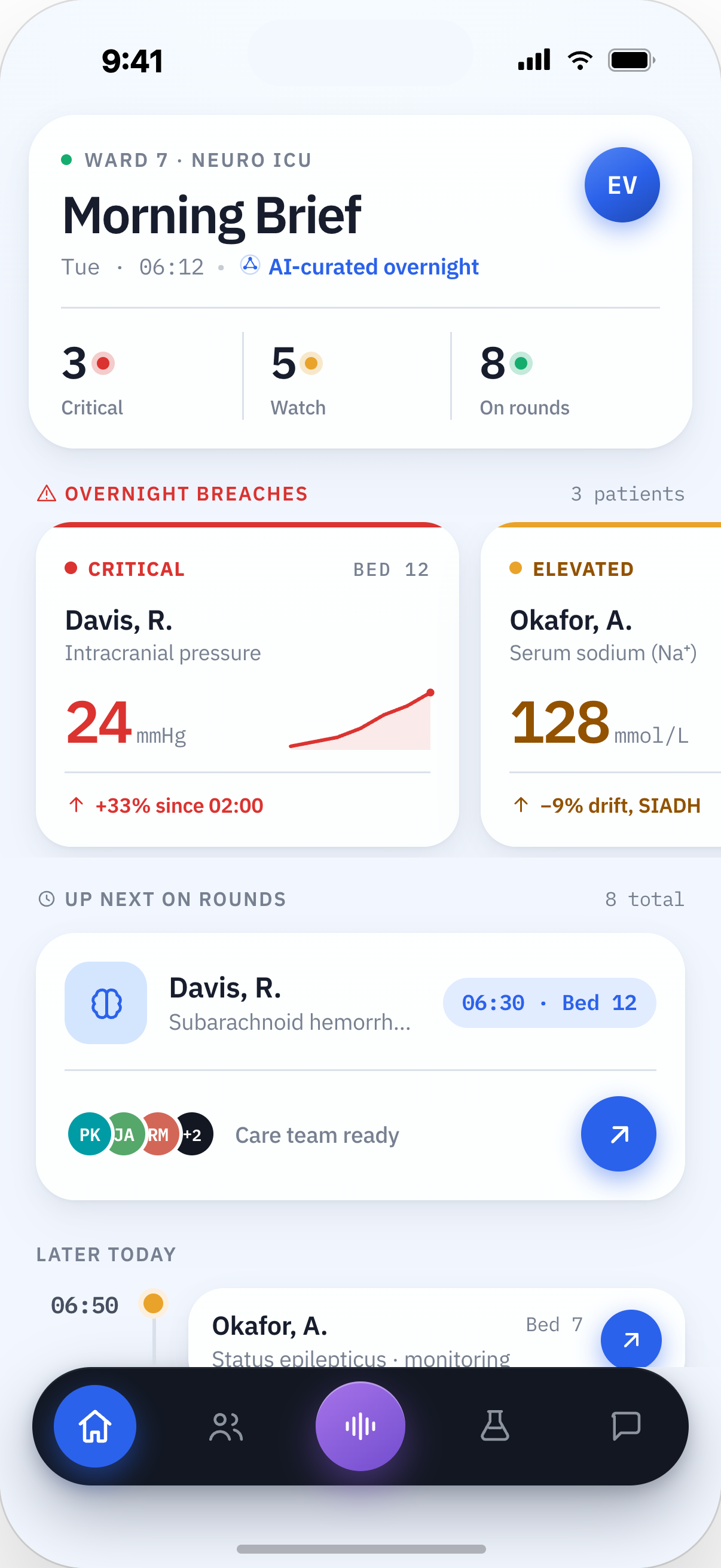 Synapse morning brief